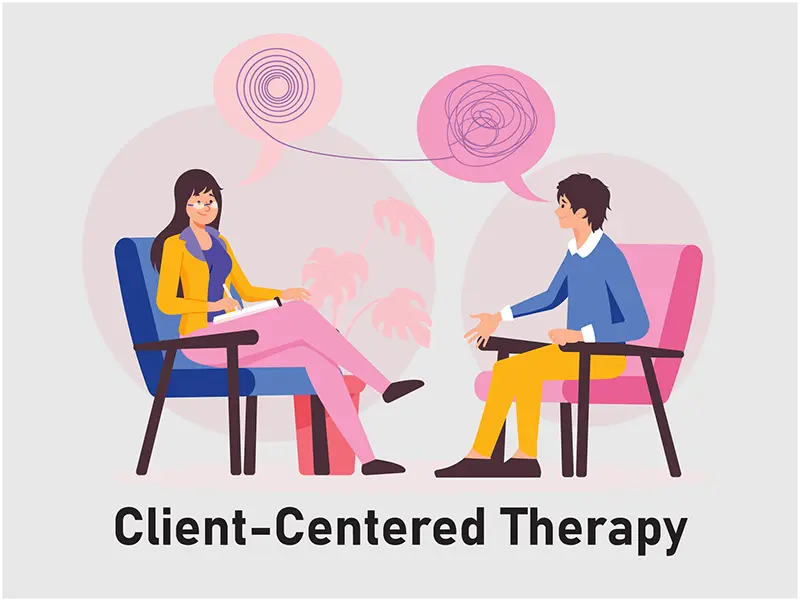 Client-Centered & Trauma-Informed